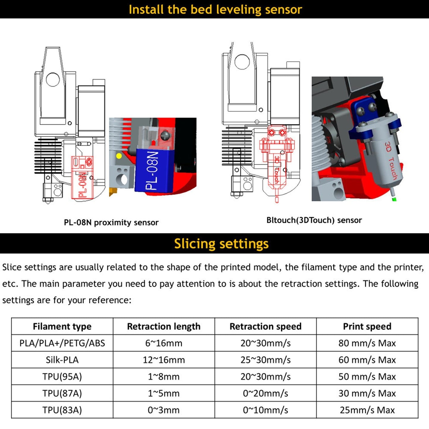 ZONESTAR Direct Drive 3D Printer Extruder Upgrade Kit