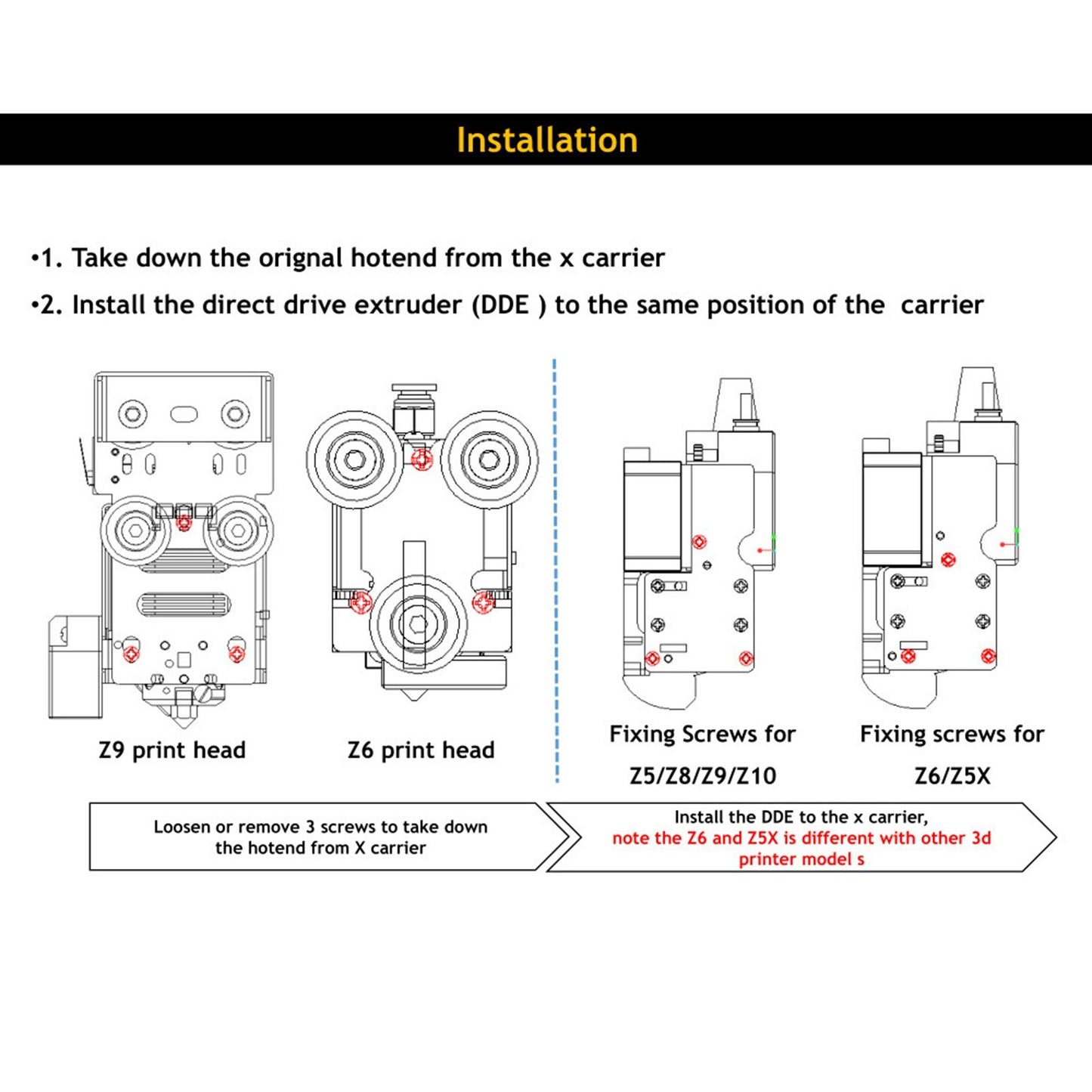 ZONESTAR Direct Drive 3D Printer Extruder Upgrade Kit