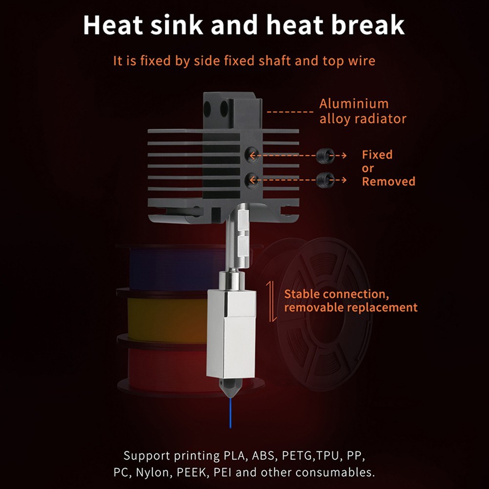Enhanced Hotend Kit with Copper-Plated Heater Block