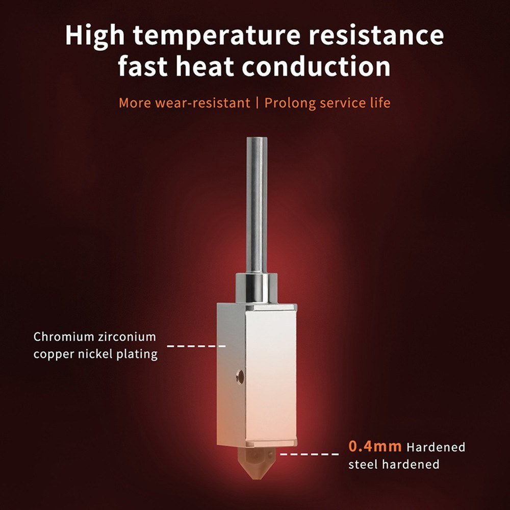 Enhanced Hotend Kit with Copper-Plated Heater Block