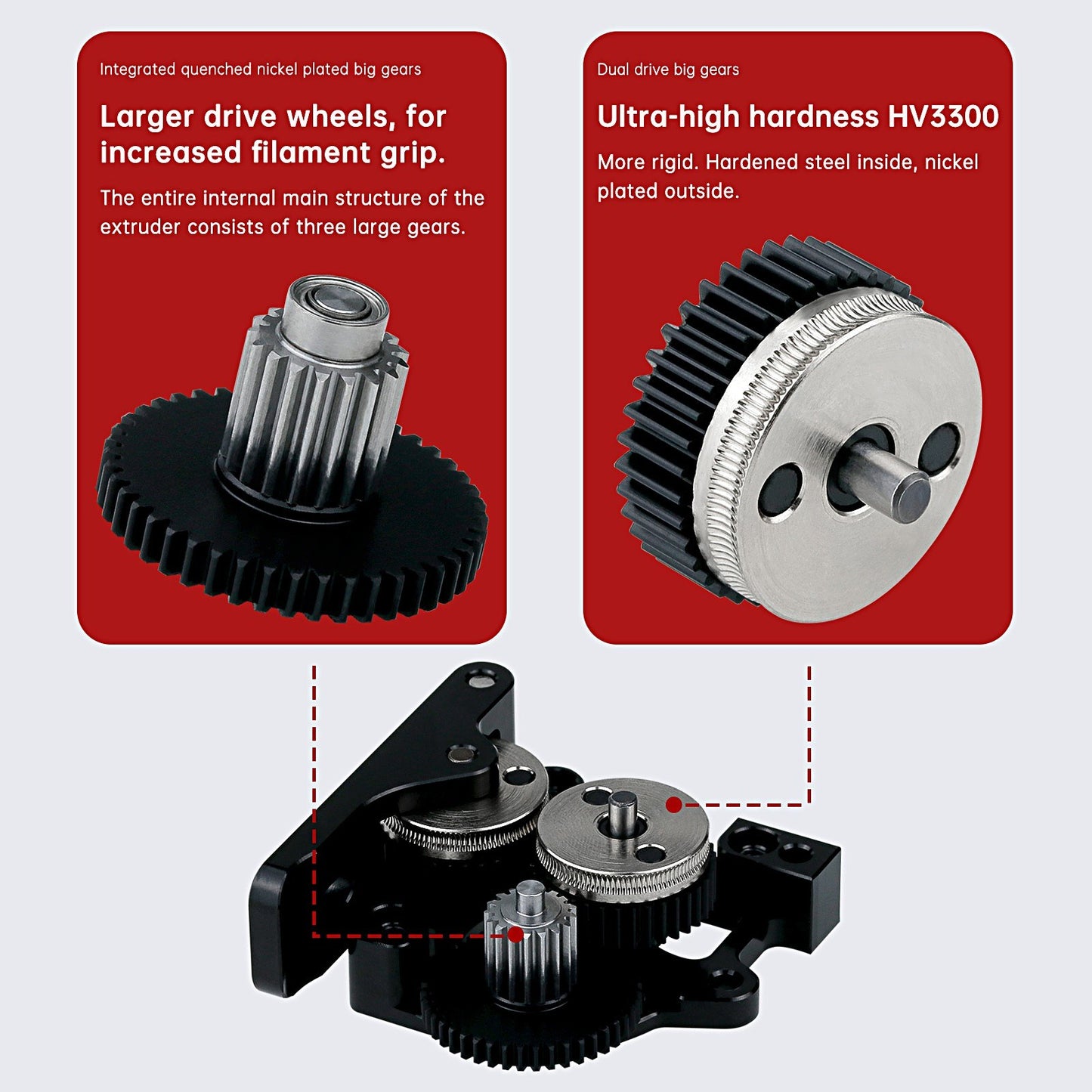 Two Trees HGX-LITE 3D Printer Extruder for CREALITY Compatibility