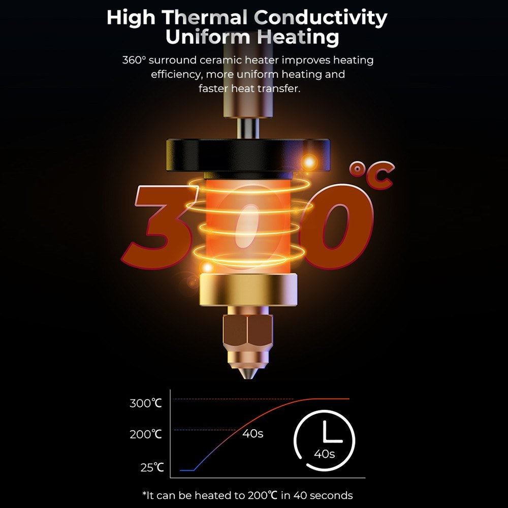 Creality K1 Max Ceramic Heating Block Kit: 60W Power, Excellent Thermal Conductivity, Smooth Filament Feeding for K1/K1 Max 3D Printers