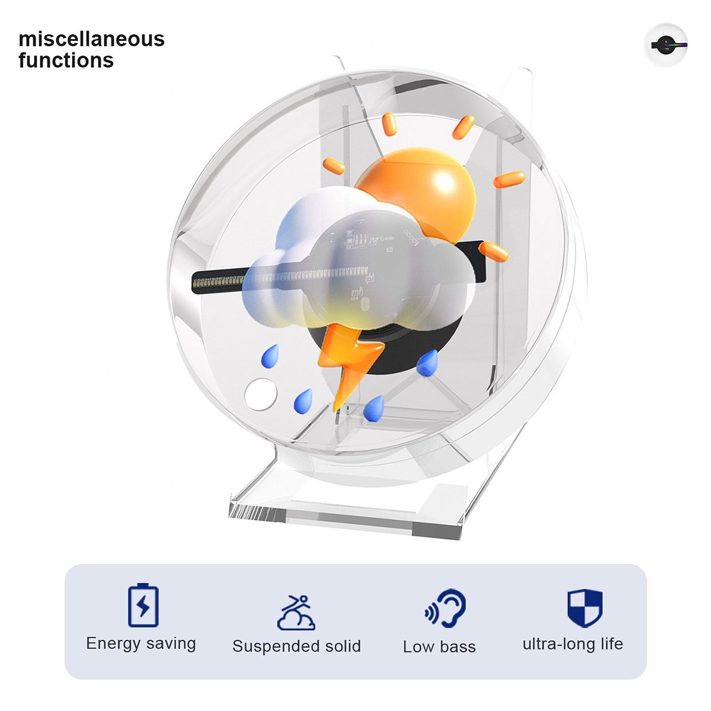 Naked Eye 3D Hologram Projector Fan Display with 16GB Memory