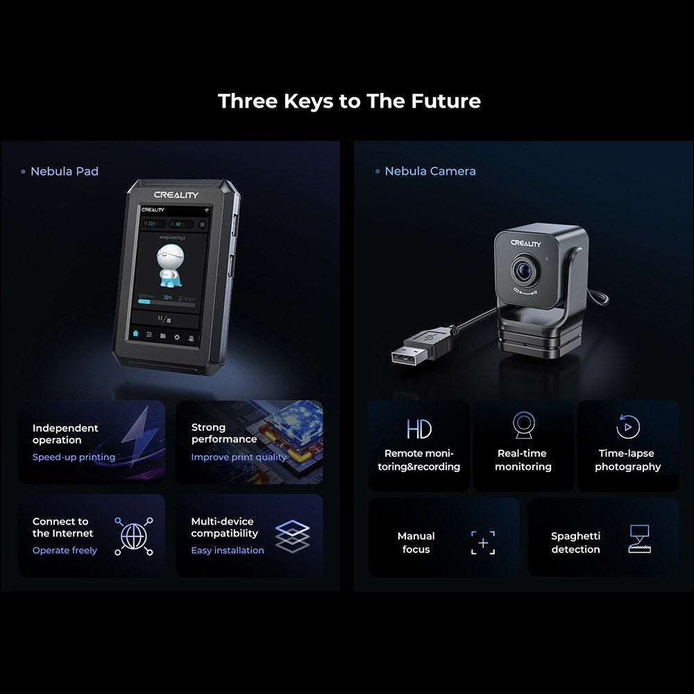 Creality Nebula Smart Kit: 4.3 IPS Touchscreen & Camera