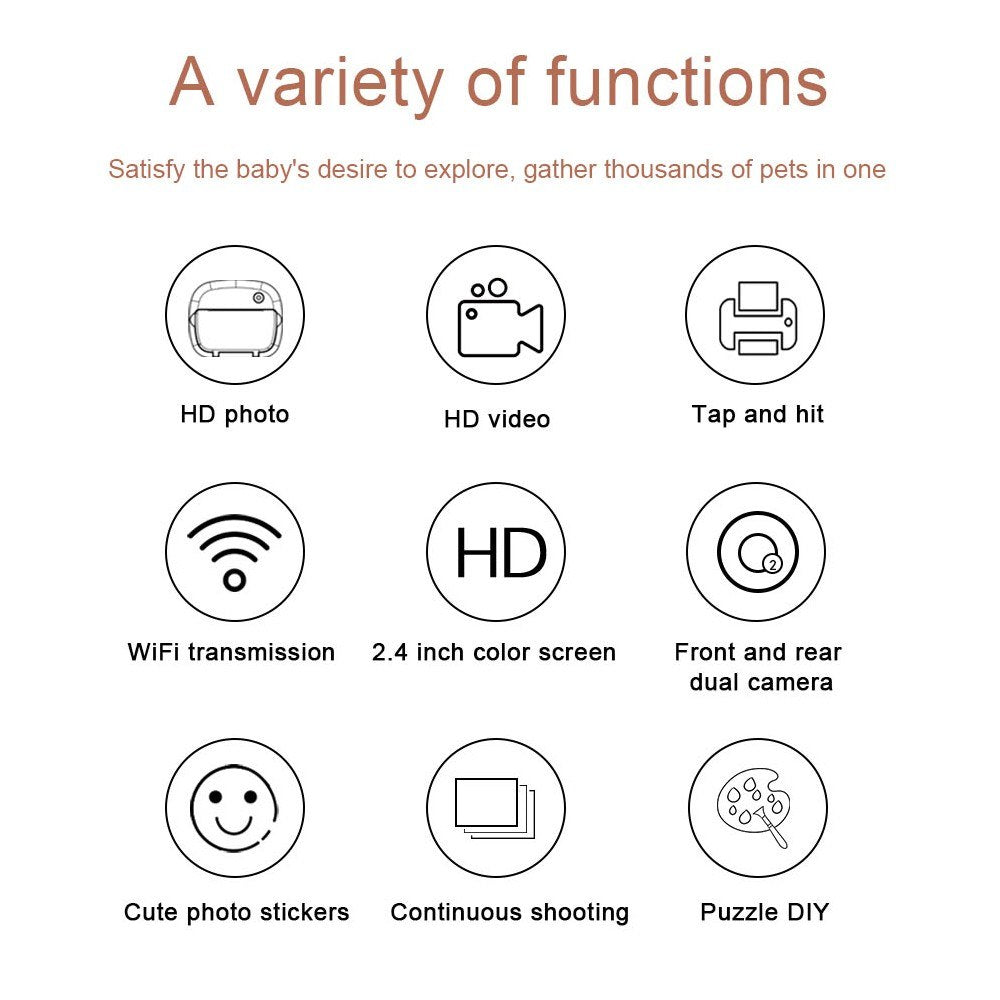 Instant Print Kids Camera with 3 Paper Rolls - Educational Toy & Gift for Toddler Travel