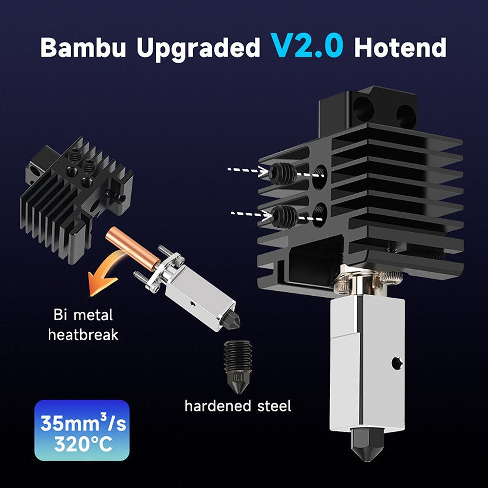 High-Temp Stabilized Extruder Hotend V2.0 for Bambu Lab X1C P1P 3D Printers