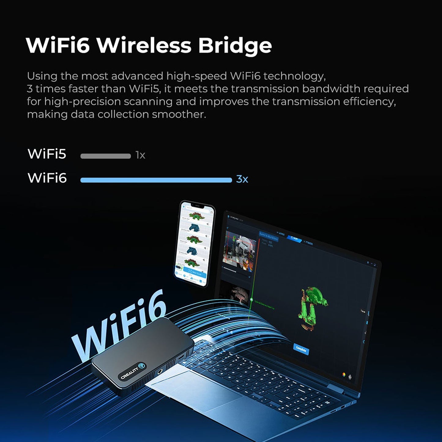 Creality Wireless Scanning Upgrade Kit for CR-Scan Ferret/SE