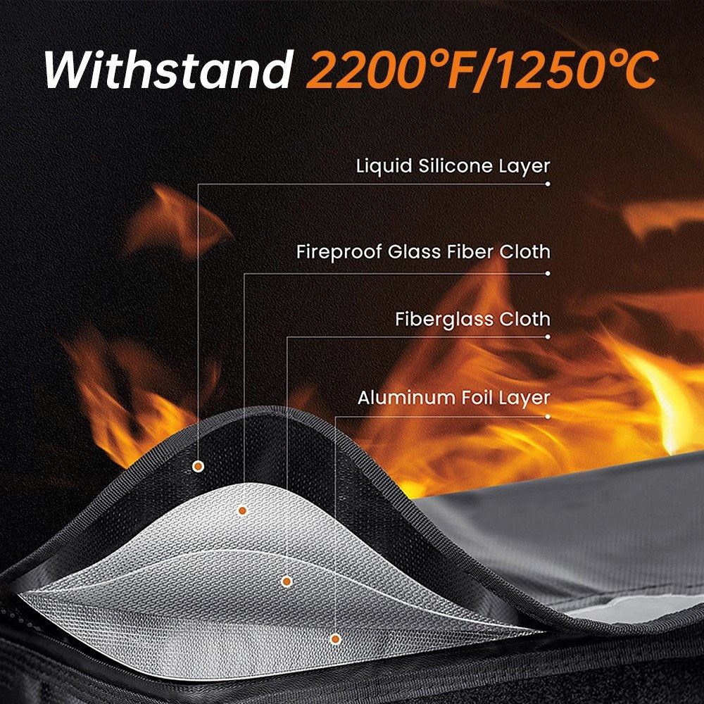 Lipo Safe Fireproof Waterproof Battery Charging Protection Pouch - 41x12x13cm Storage Bag
