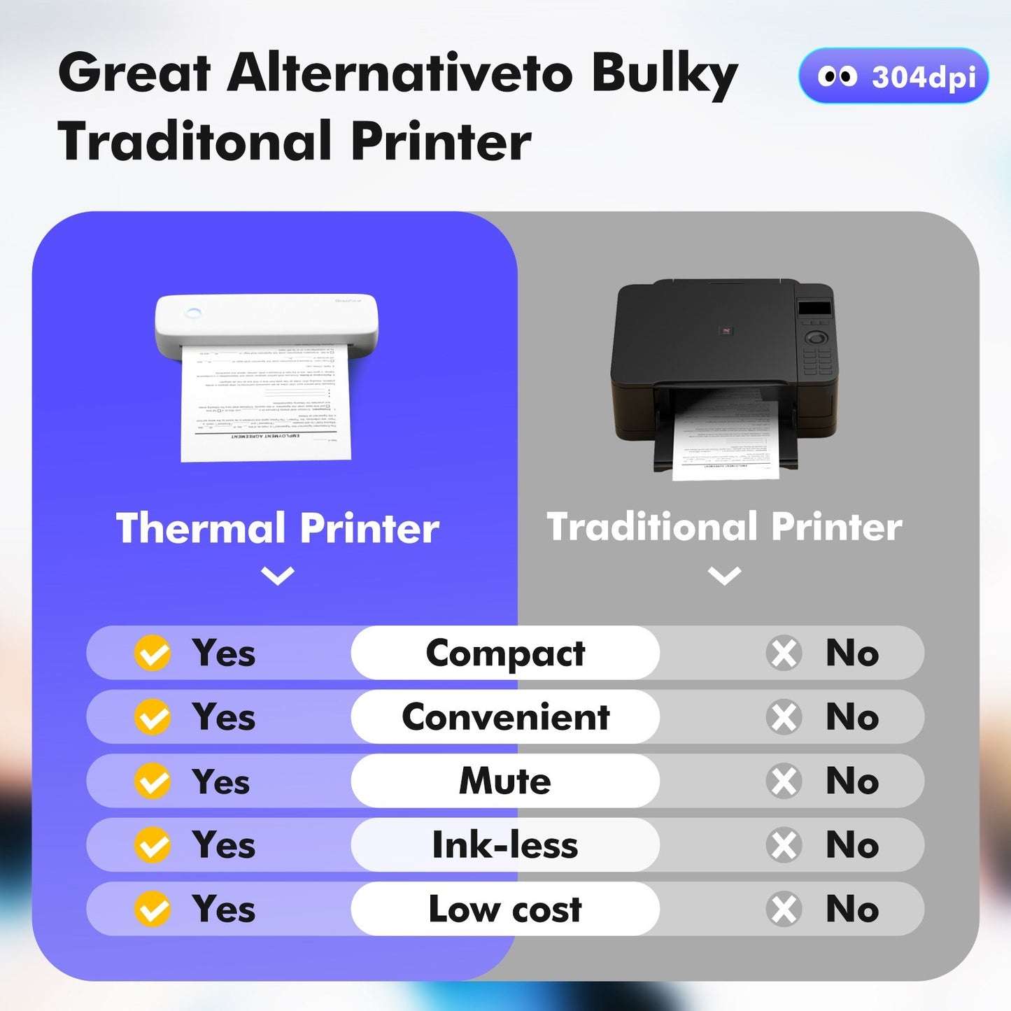 Wireless A4 Portable Thermal Transfer Printer with USB - No Ink Needed, Compatible with Windows/Mac, Perfect for Office, School & Tattoo Designs - Includes 1 Paper Roll