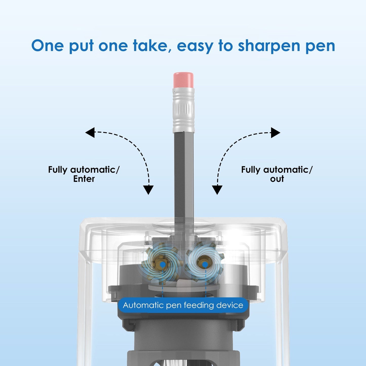 Compact Electric Pencil Sharpener for 7-8mm 2B 3B 4B Pencils