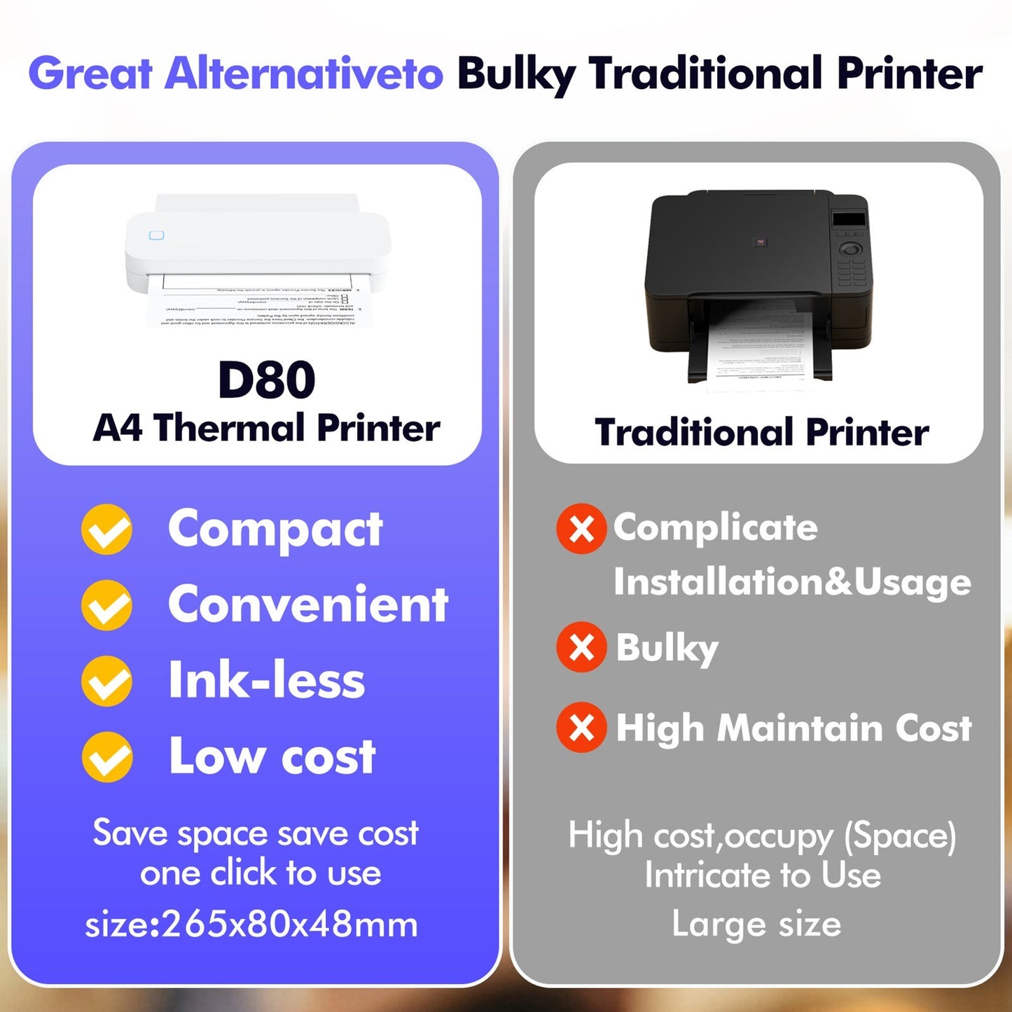A4 Portable Ink-less Thermal Transfer Printer for Windows/Mac - Tattoo Patterns, PDFs, Webpages, Contracts, Pictures + 1 Paper Roll