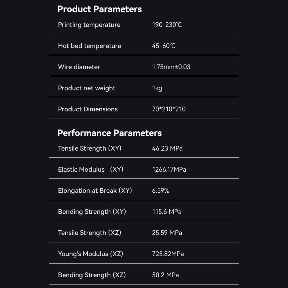 Creality Ender Fast PLA Filament 1.75mm - High Fluidity & Speed, High Success Rate, 1KG Spool, +/-0.03mm Accuracy