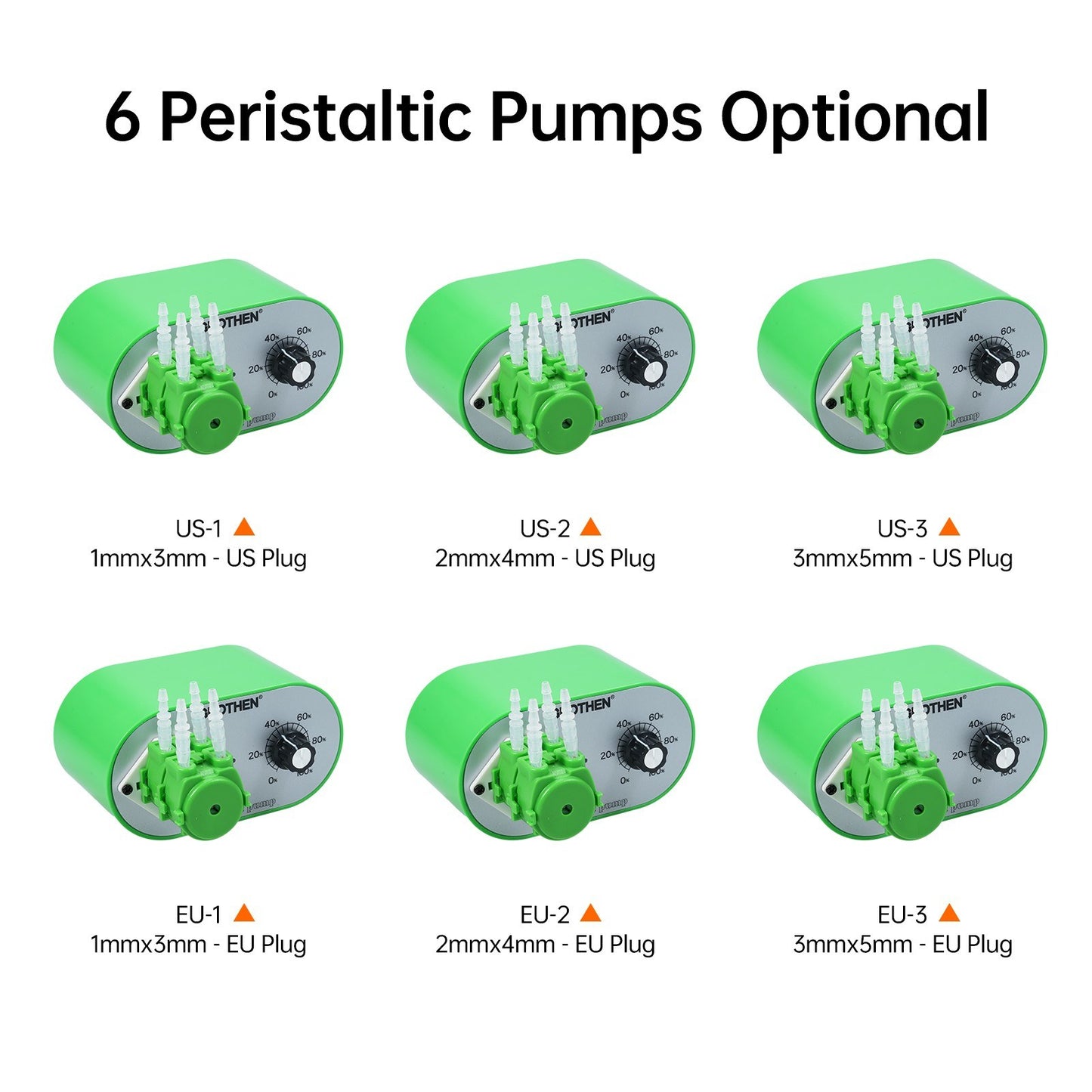 GROTHEN G1028-3 Adjustable Peristaltic Pump, 15ml/min-117ml/min, Food Grade Platinum Silicone Tube, 3mmx5mm, for Aquarium, Lab, Chemical Dosing, with 100-240V Adapter