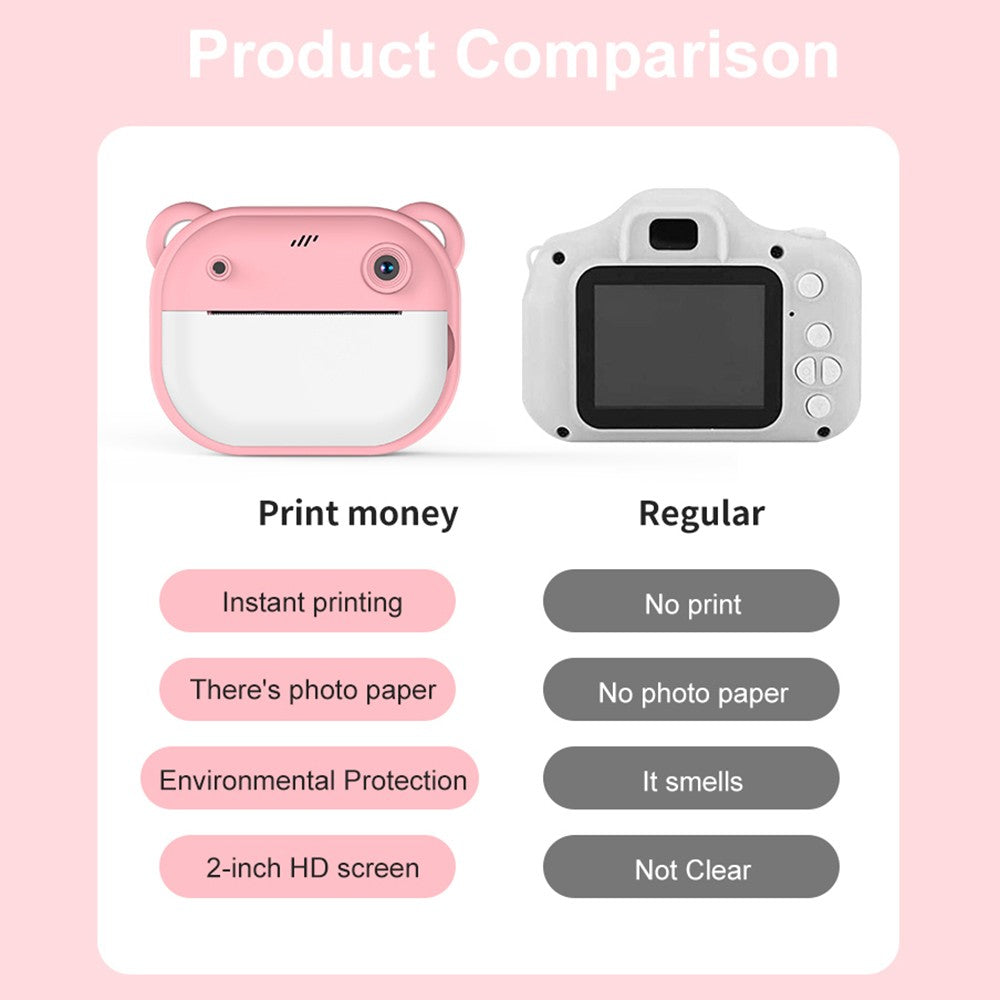 1080P Kids Digital Camera with Thermal Printing, 2.4-Inch IPS Screen, Selfie & Video, Auto Focus, Includes 2 Print Paper Rolls