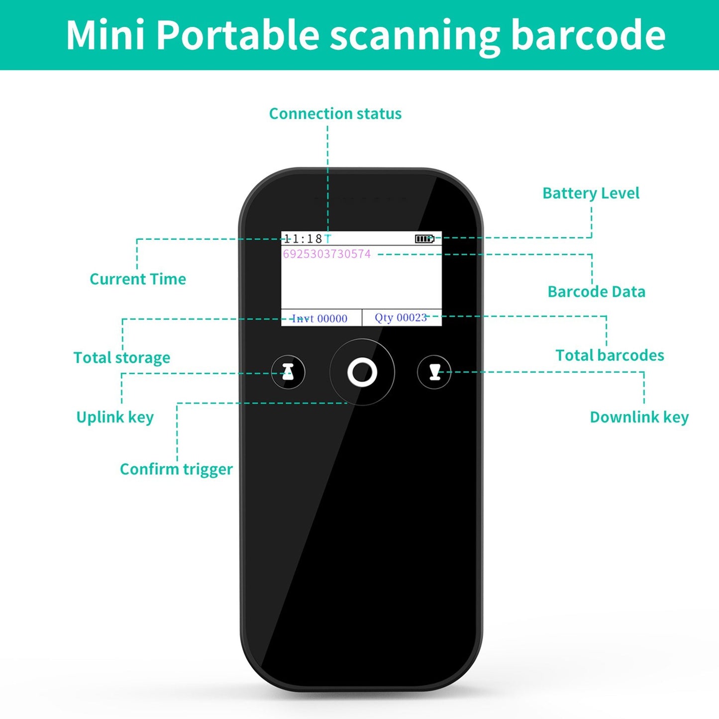 MJ-X4 Wireless 1D/2D Barcode Scanner with Display, USB 2.4G BT Handheld Reader
