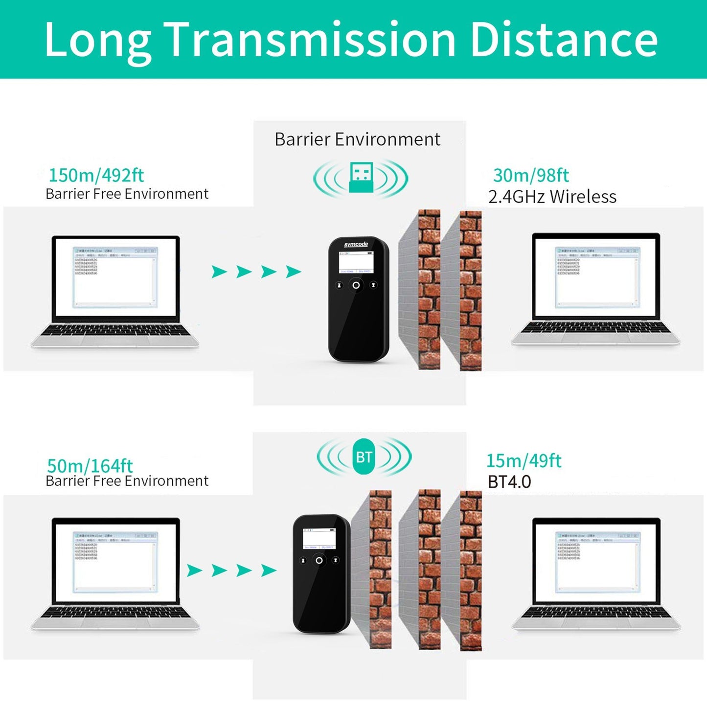 MJ-X4 Wireless 1D/2D Barcode Scanner with Display, USB 2.4G BT Handheld Reader
