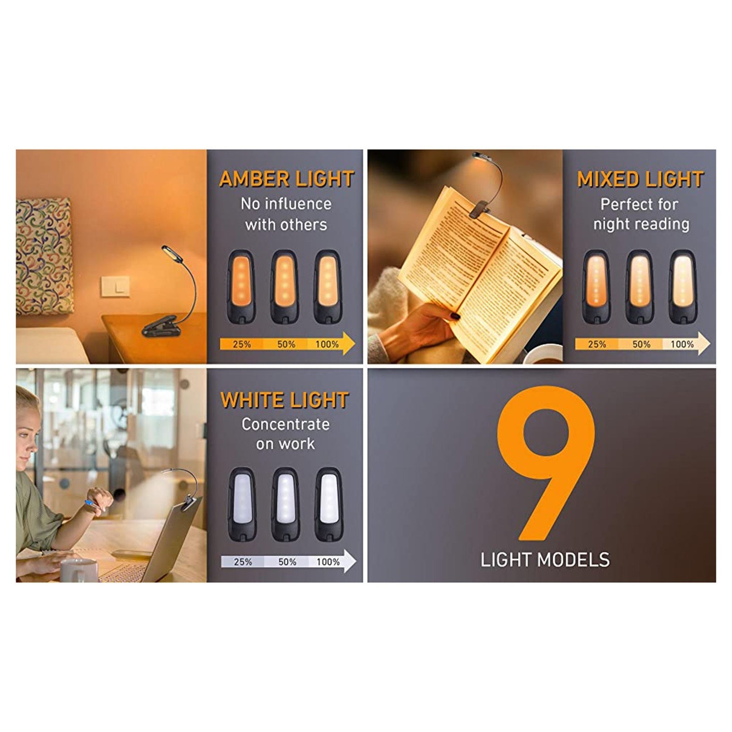 Portable USB Rechargeable Clip-On LED Reading Light for Bedtime Books