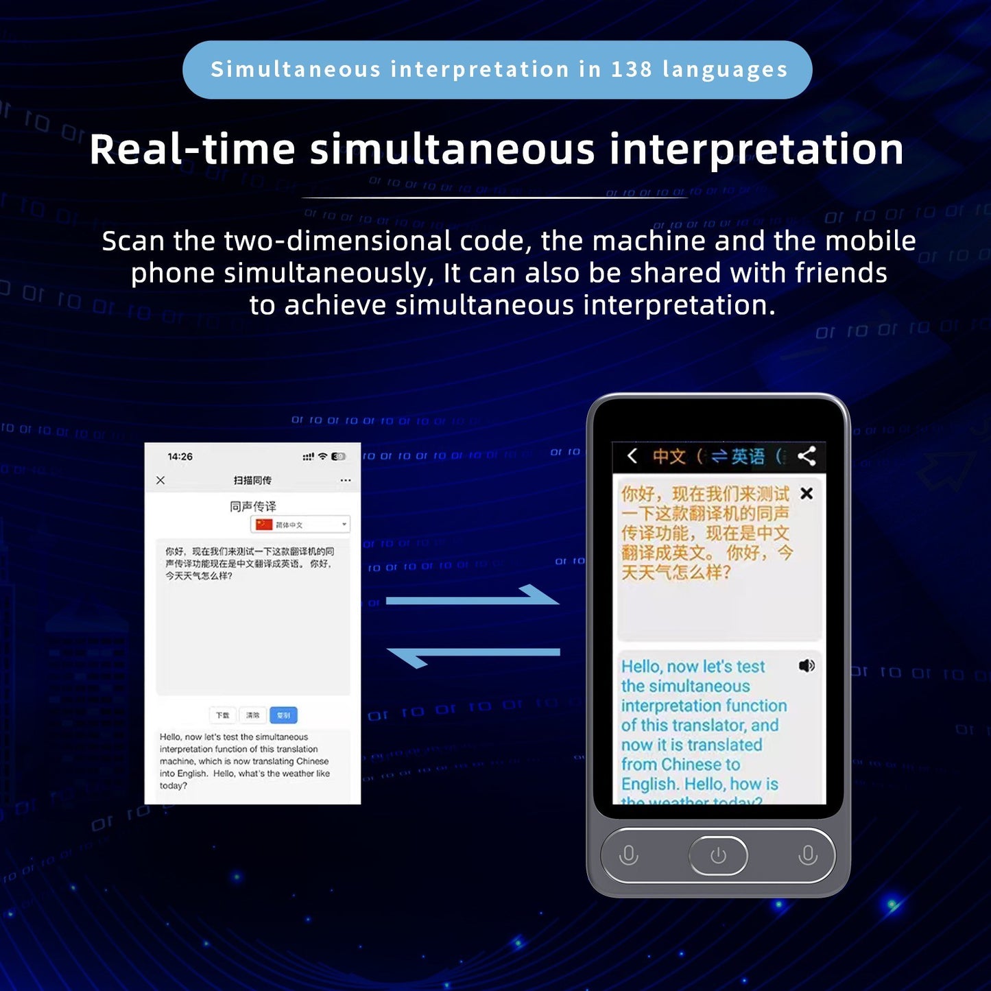 TR10 Portable Language Translator Device