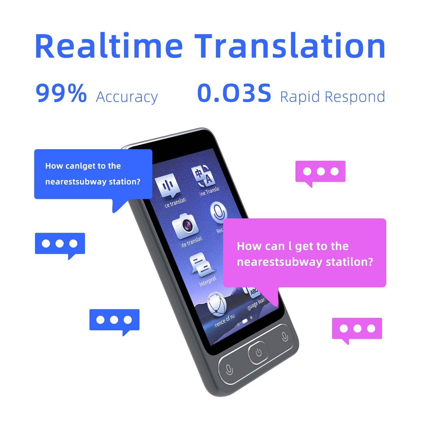 TR10 Portable Language Translator Device