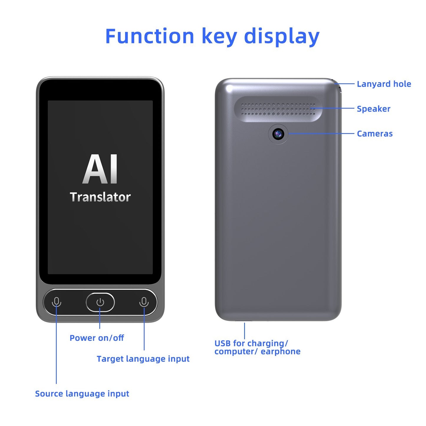 TR10 Portable Language Translator Device