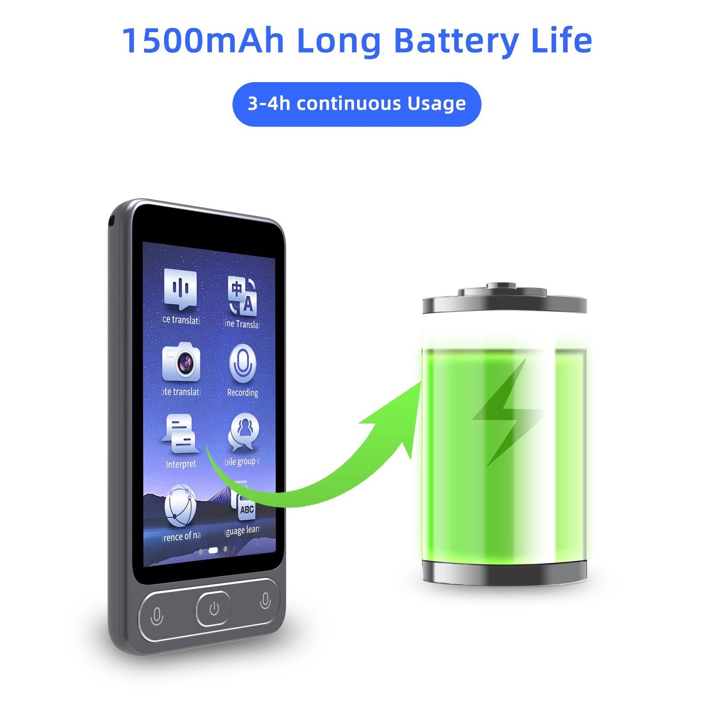 TR10 Portable Language Translator Device