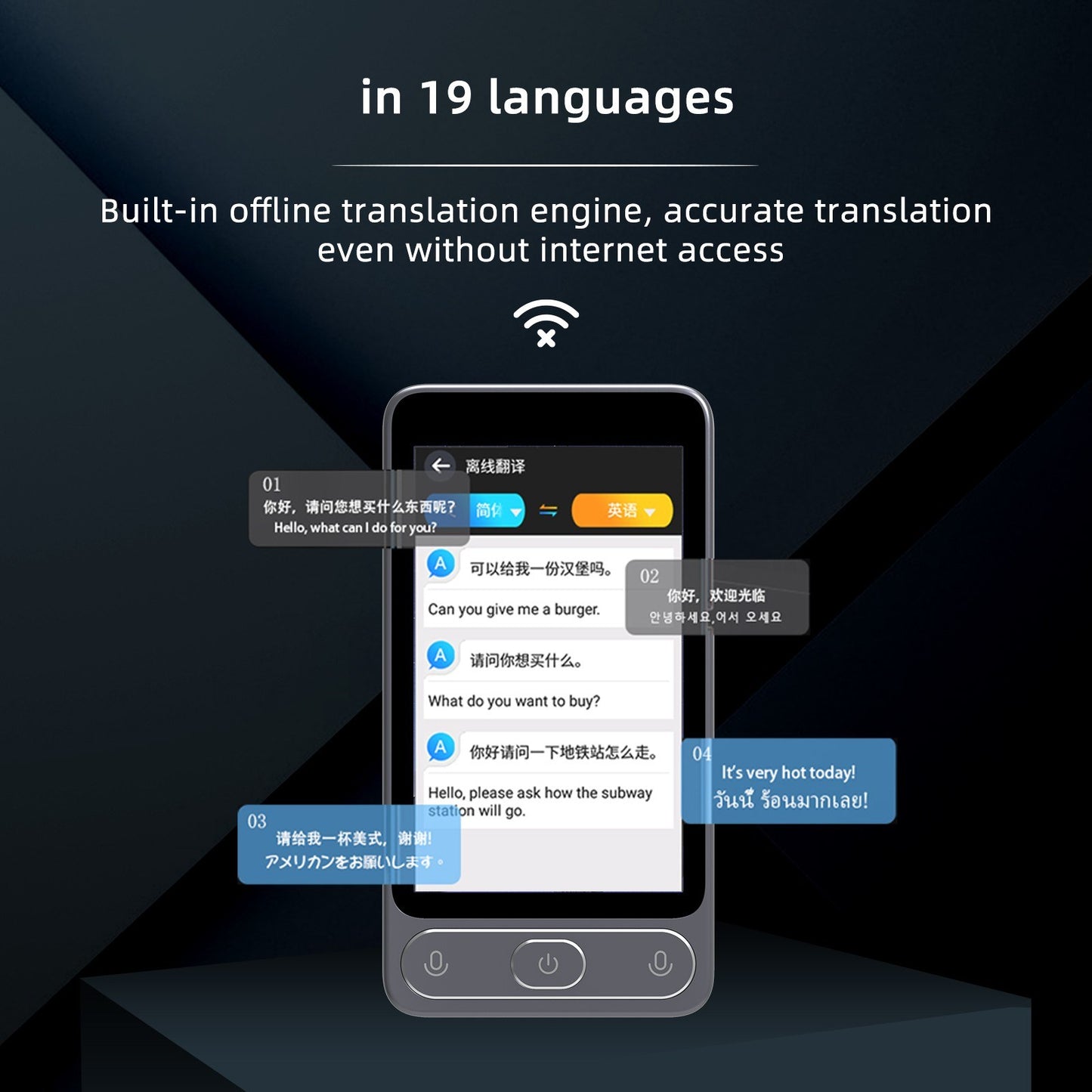 TR10 Portable Language Translator Device