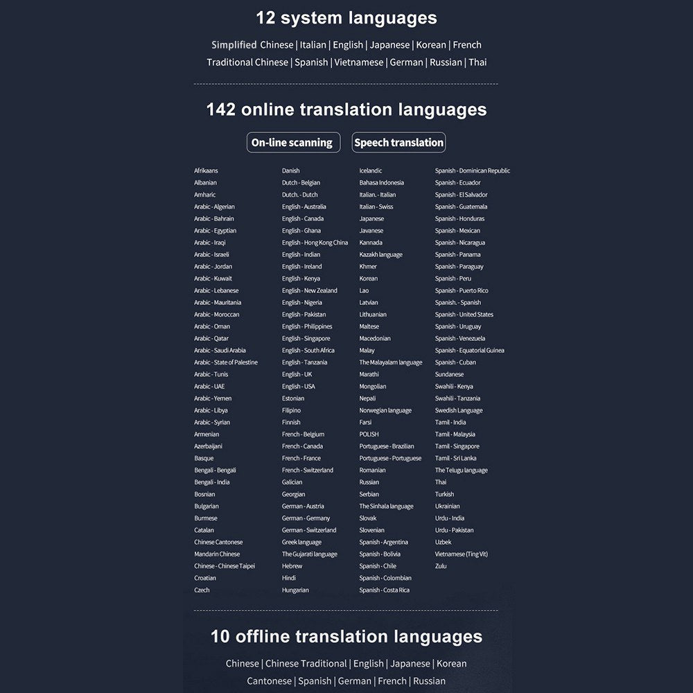 S65 Smart Translation Pen and Scanner Reader Device