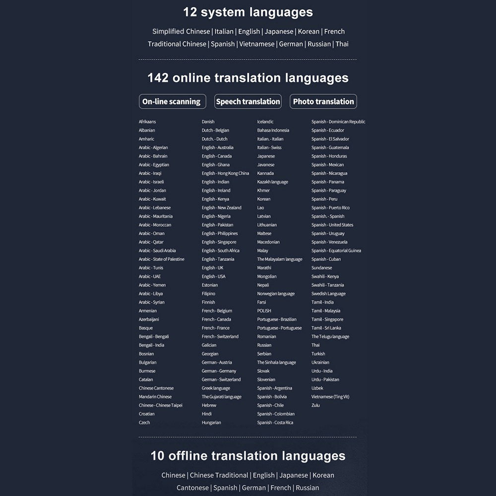 Pro S65 Translation Pen Scanner & Dictionary Reader