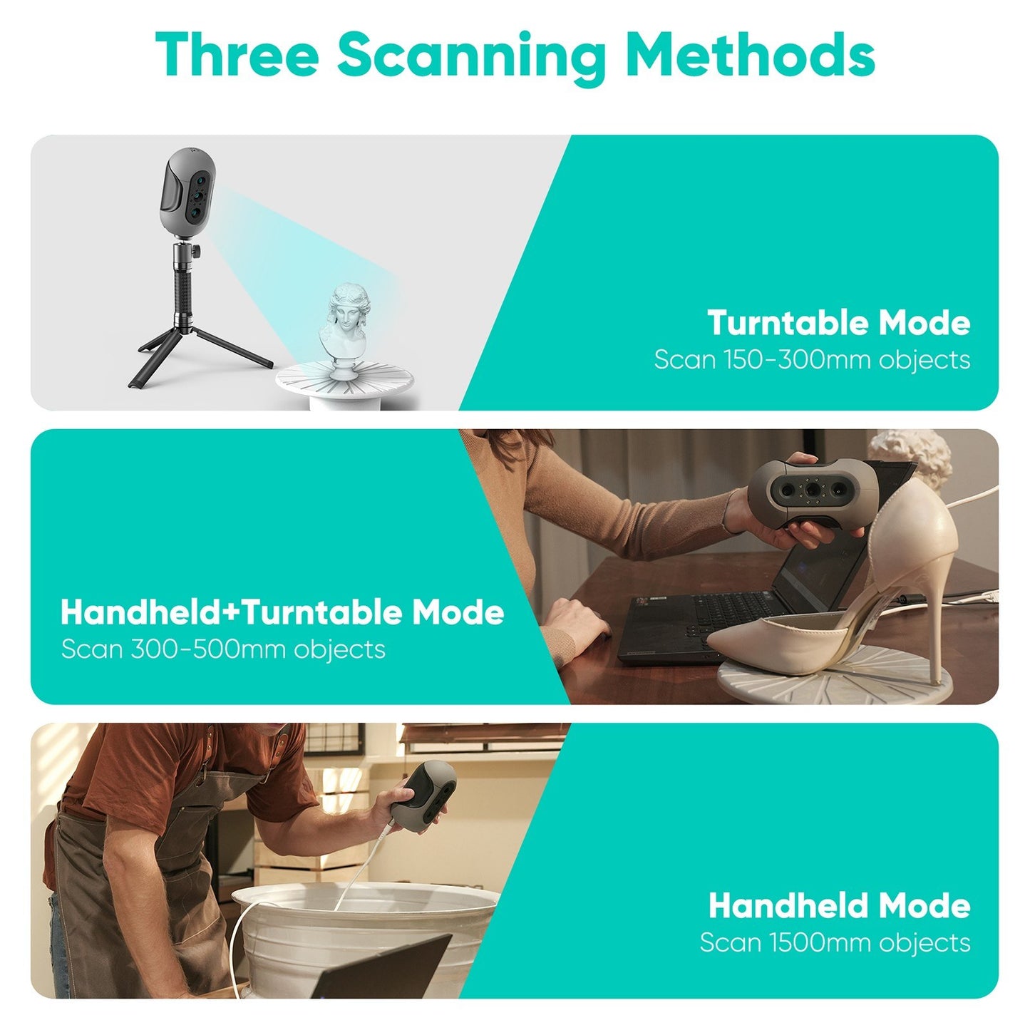 3DMakerpro Mole Handheld 3D Scanner - 0.05mm Precision, 0.1mm Resolution, 10FPS, Compatible with Windows & MacOS (Luxury Edition)