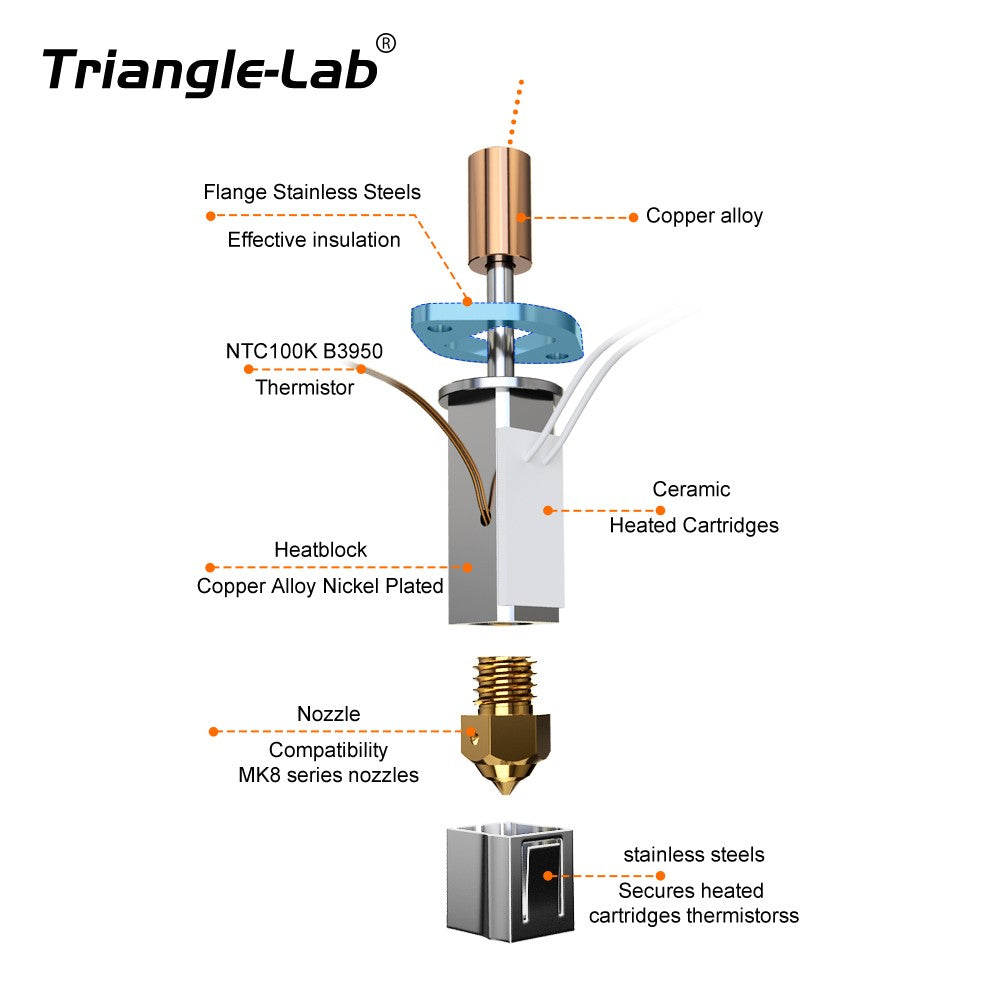 Trianglelab CHCB-OT Hotend Compatible with Creality K1/ K1 Max/ CR-M4, Sprite Extruder, High Flow Rate, MK8 Nozzle Compatible