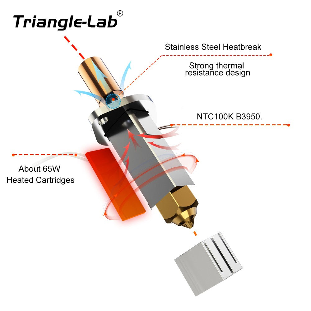 Trianglelab CHCB-OT Hotend Compatible with Creality K1/ K1 Max/ CR-M4, Sprite Extruder, High Flow Rate, MK8 Nozzle Compatible