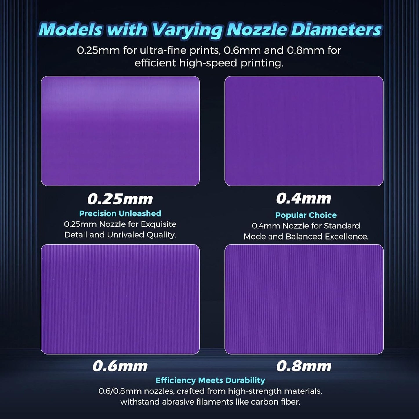 Hardened Nozzle for FLASHFORGE Adventurer 5M: Stable High-Speed Printing, 280℃, 32mm³/s Flow, Compatible with Adventurer 5M Hotend - Sizes 0.25mm, 0.4mm, 0.6mm, 0.8mm