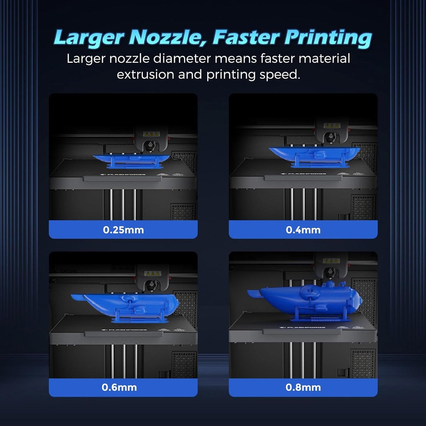 Hardened Nozzle for FLASHFORGE Adventurer 5M: Stable High-Speed Printing, 280℃, 32mm³/s Flow, Compatible with Adventurer 5M Hotend - Sizes 0.25mm, 0.4mm, 0.6mm, 0.8mm