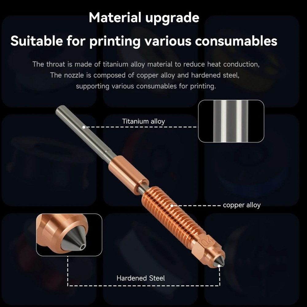 High-Speed 2PCS 0.4mm High Flow Nozzle Set: Copper Alloy & Hardened Steel