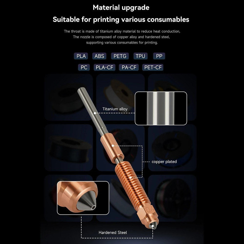 High-Speed 2PCS 0.4mm High Flow Nozzle Set: Copper Alloy & Hardened Steel