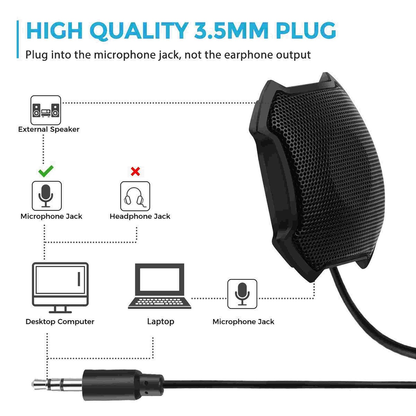 D13 360° Omnidirectional Desktop Conference Microphone | Plug & Play Condenser Mic with 3.5mm for PC
