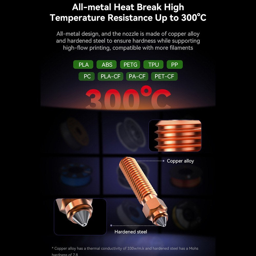 Creality Ceramic Heating Block Kit for Ender-3 V3 KE 3D Printer, 300°C High-Temp Resistant, 60W Fast Heat, Includes 2 Bimetal Nozzles