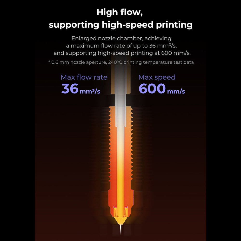 Creality 0.4mm 0.6mm 0.8mm Unicorn Quick-Swap Nozzle, High-Speed 600mm/s for K1 (2024), K1 Max (2024), K1C, K1 SE, Ender-3 V3, V3 Plus