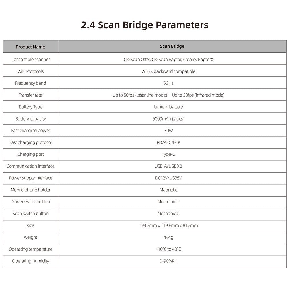 Creality ScanBridge Wireless Controller for RaptorX/CR-Scan Raptor 3D Scanner