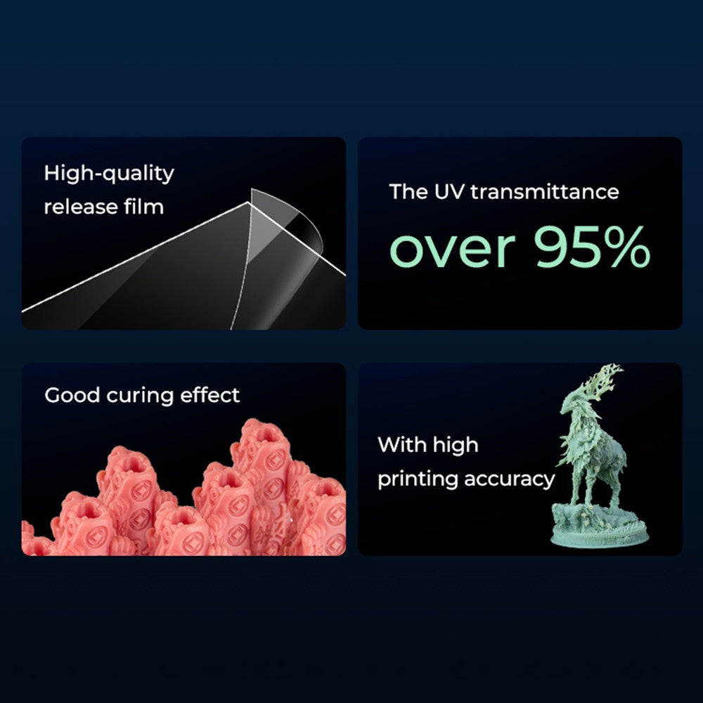5-Pack Creality FEP Release Films, 260x200mm, 0.15mm Thickness