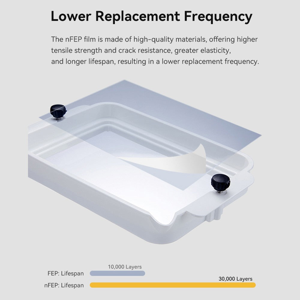 Creality 5-Pack NFEP-Basic 160x235mm Release Films, 0.15mm Thickness