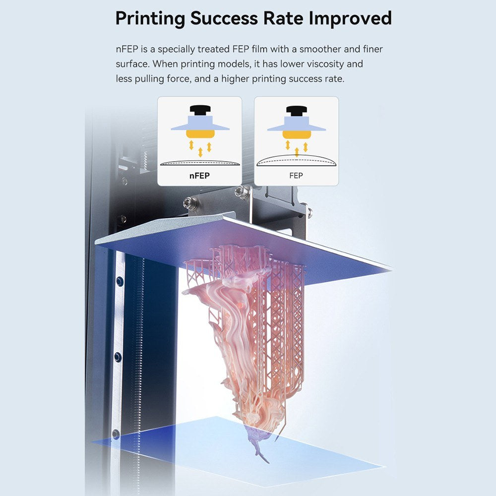 Creality 5-Pack NFEP-Basic 160x235mm Release Films, 0.15mm Thickness