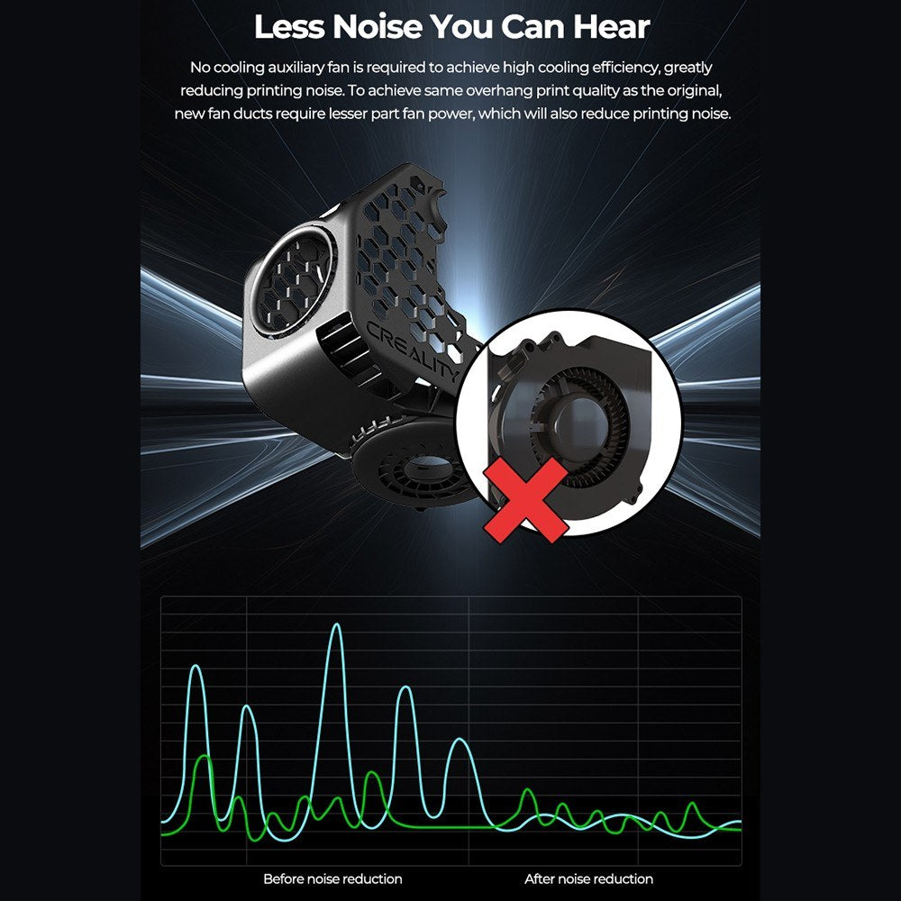 Creality x BEN2C NAUTILUS 360° Fan Duct for Enhanced Cooling, Print Quality & Durability – K1C/K1 SE 3D Printer Upgrade