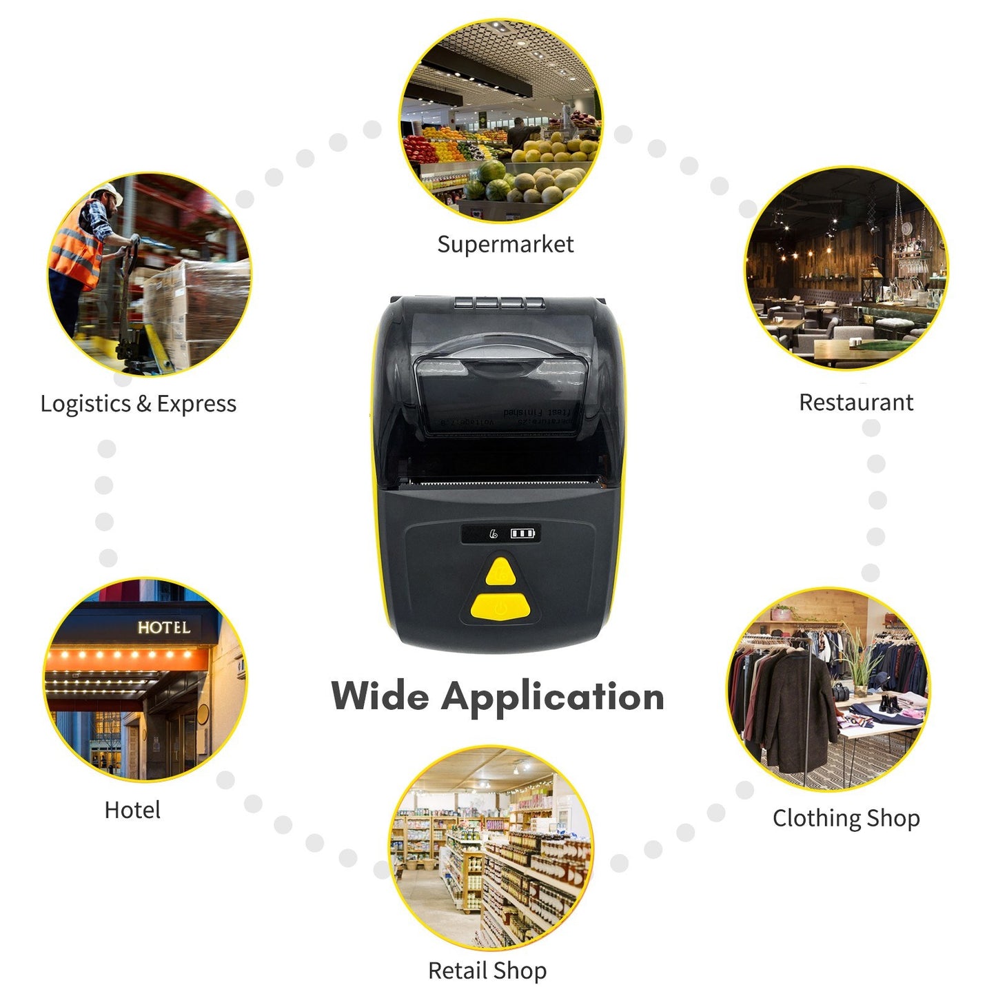 Bisofice Compact Mini Thermal Printer