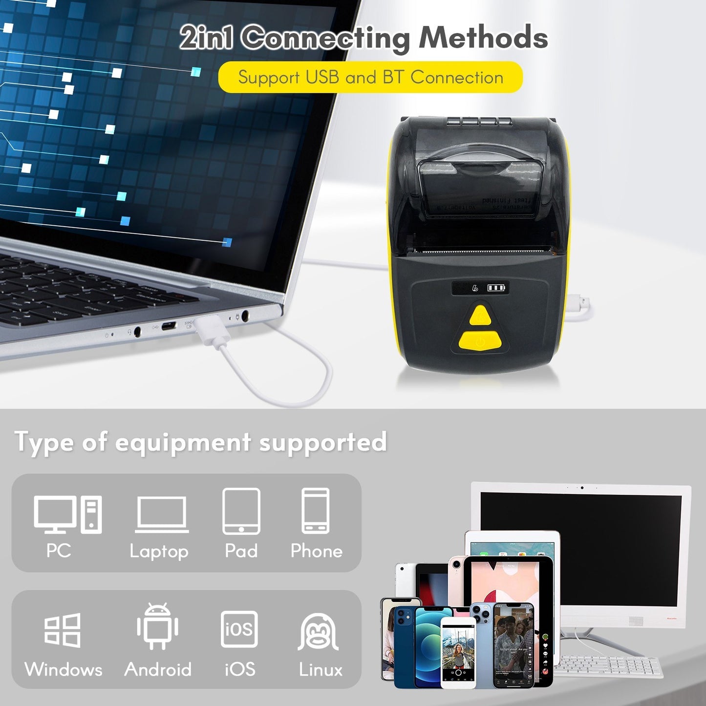 Bisofice Compact Mini Thermal Printer