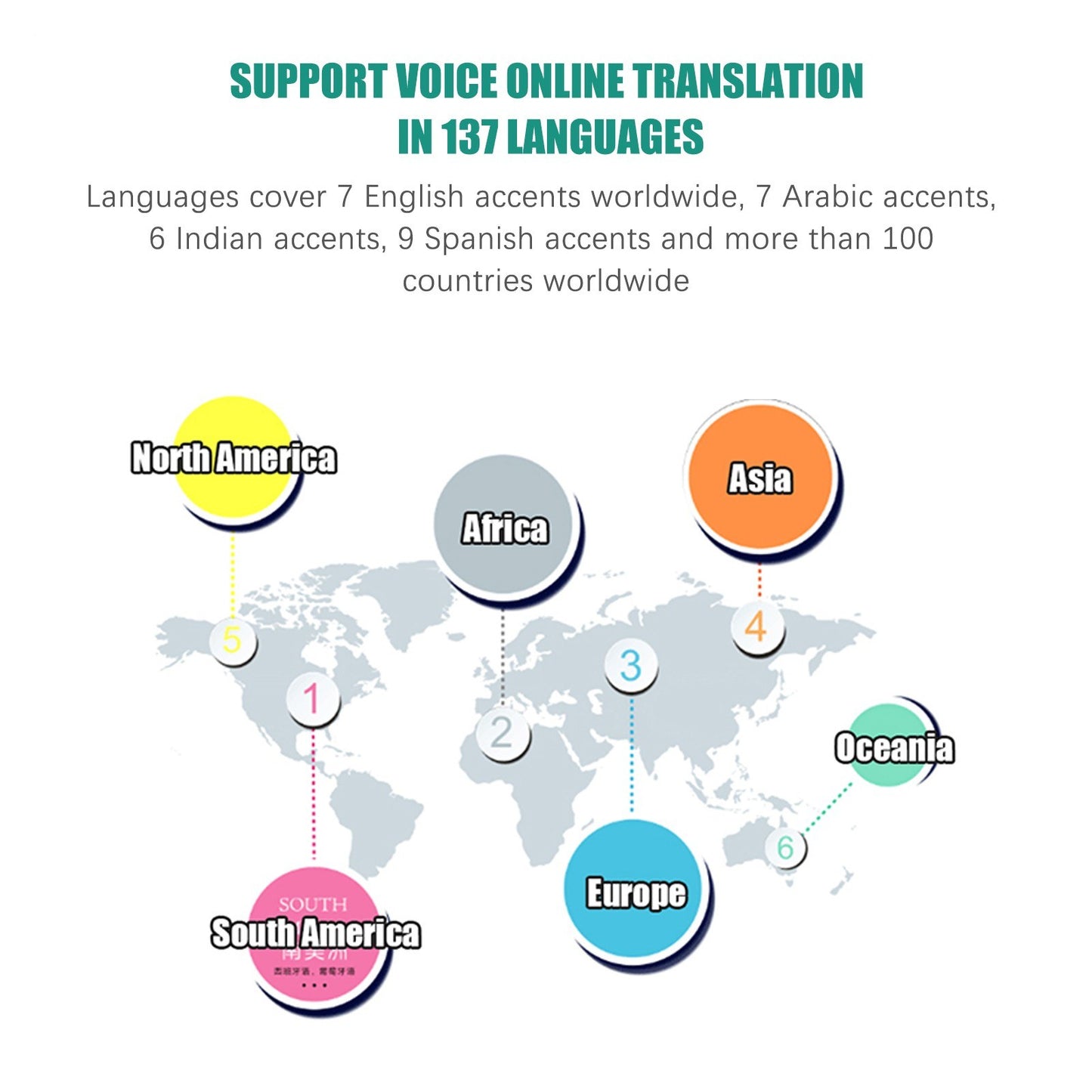 Real-Time Two-Way Voice Translator - 137 Languages by BISOFICE