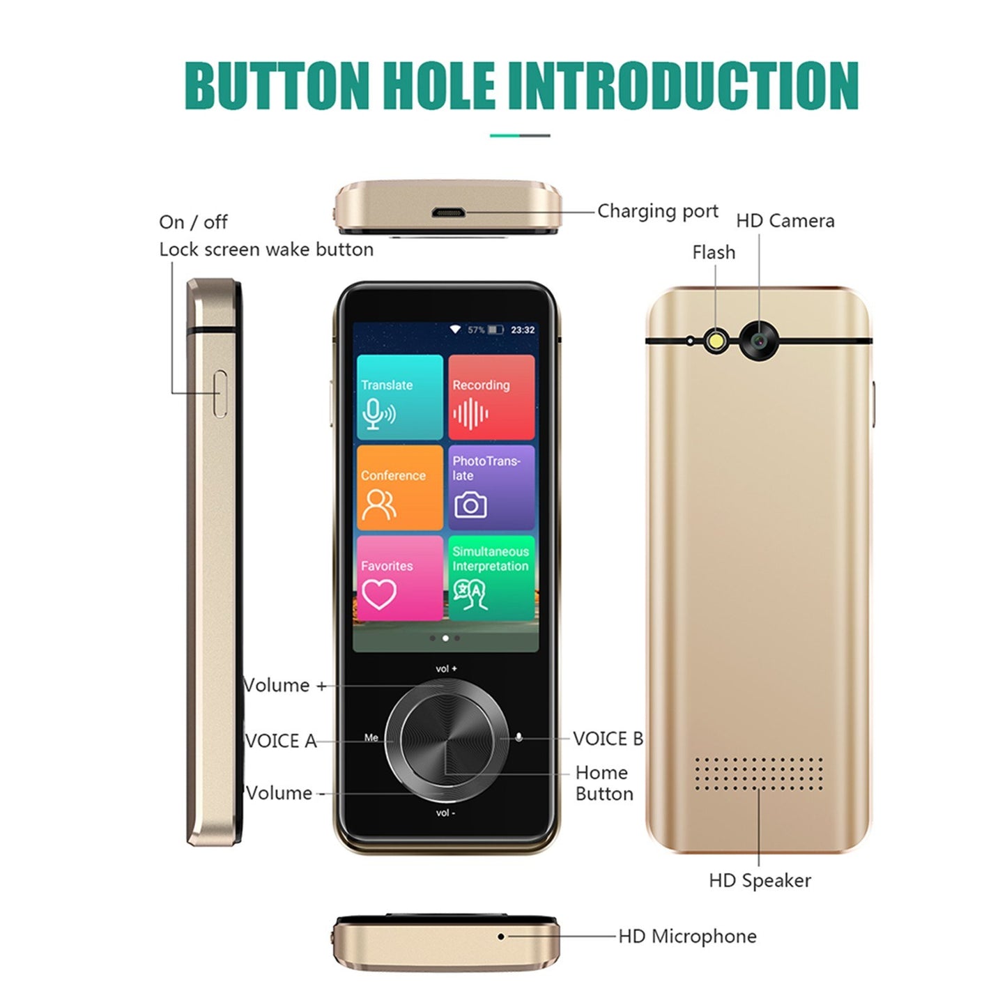 Real-Time Two-Way Voice Translator - 137 Languages by BISOFICE