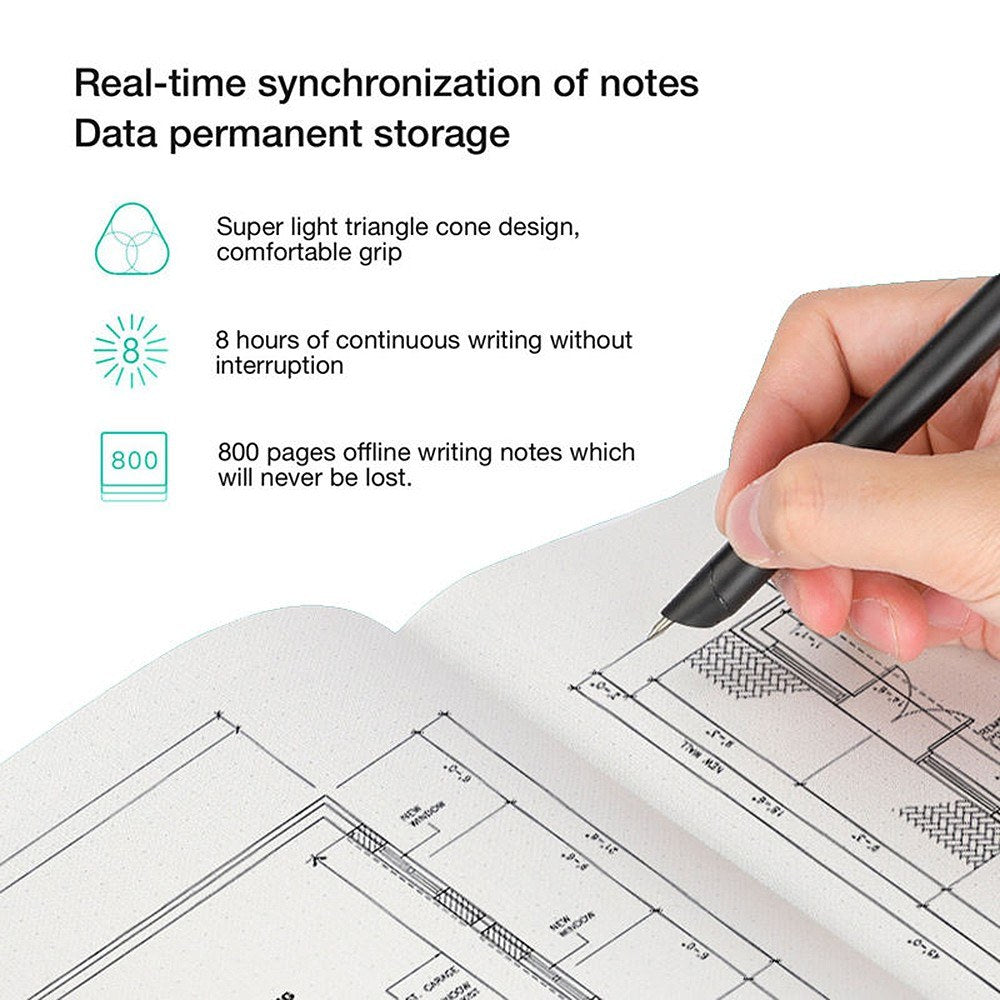 Wireless Digital Smart Pen & Notebook Writing Set – Bisofice Bluetooth Connection