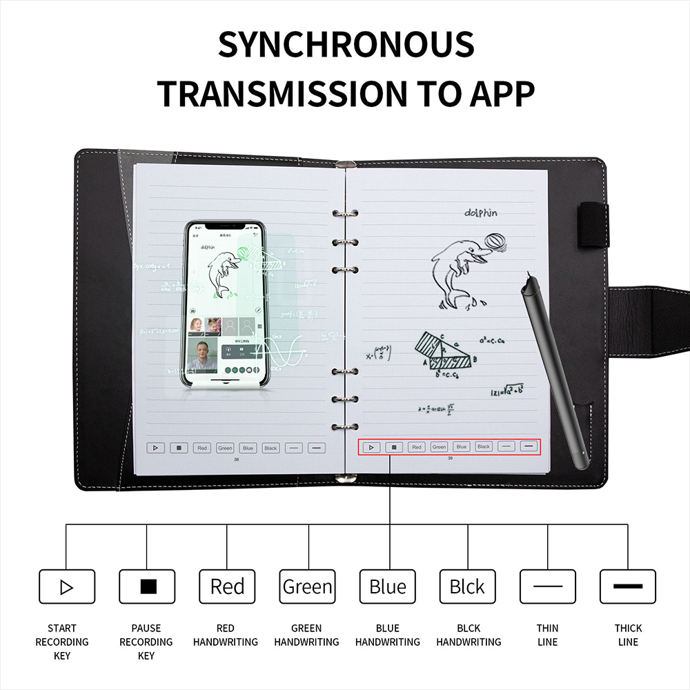 Wireless Digital Smart Pen & Notebook Writing Set – Bisofice Bluetooth Connection