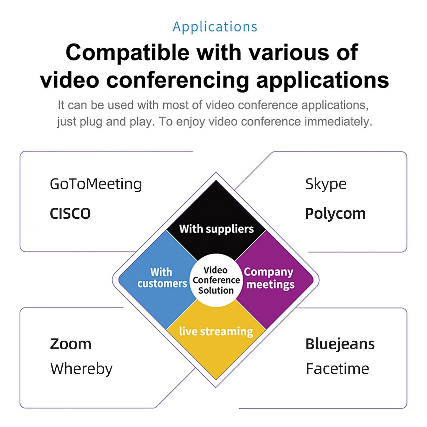 SEEUP 3R 2K Webcam with Built-in Microphone and Speaker by Bisofice